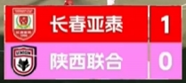 中甲轉(zhuǎn)播再現(xiàn)重大失誤 比分牌驚現(xiàn)1比-1