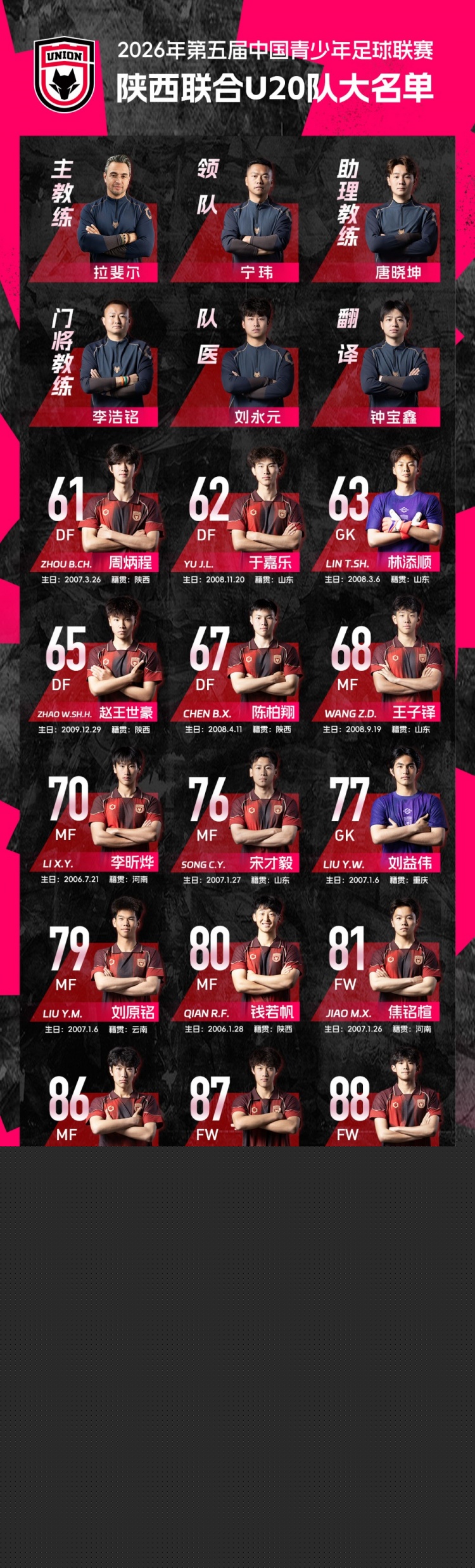 陜西聯(lián)合U20名單公布 中青賽第一階段賽程出爐