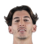 達(dá)尼·卡德納斯