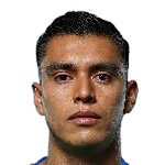 哈維爾·蘭赫爾