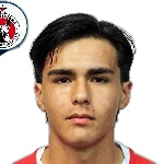 豪爾赫·岡薩雷斯